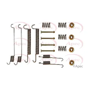 KIT714 APEC
