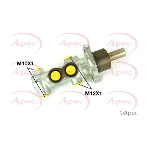 MCY126 APEC
