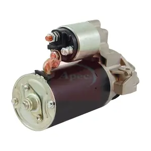 ASM1190 APEC