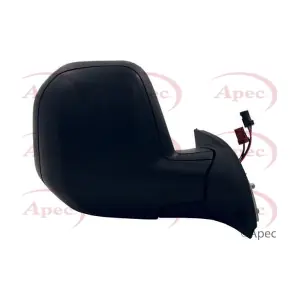 AMR2002 APEC