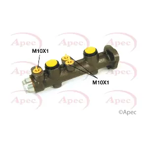 APEC MCY171