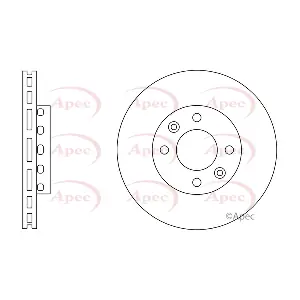 DSK2268 APEC