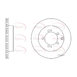 APEC DSK332