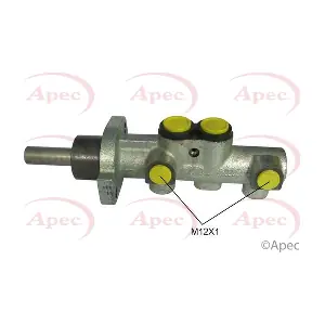APEC MCY401