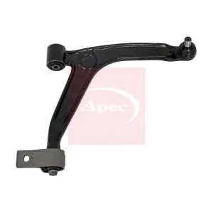 AST2035 APEC