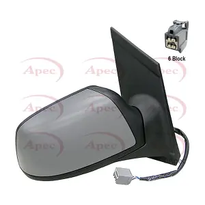 AMR2132 APEC