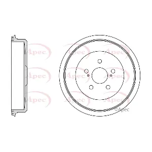 DRM9999 APEC