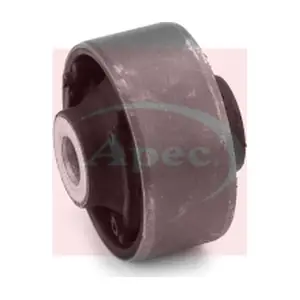 AST8123 APEC