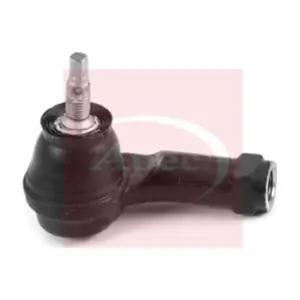 AST6848 APEC