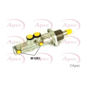 APEC MCY251