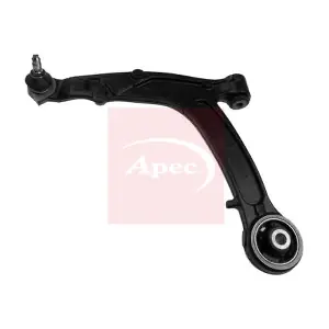 APEC AST2045