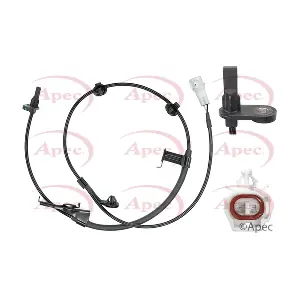 ABS1777 APEC