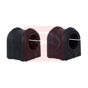AST8171 APEC