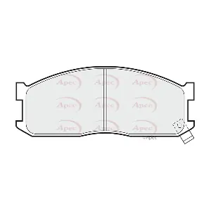 APEC PAD534