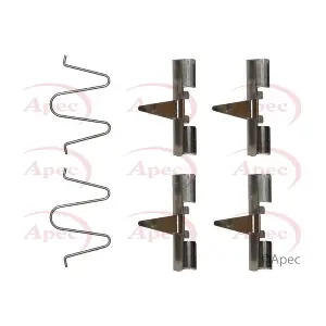 KIT303 APEC