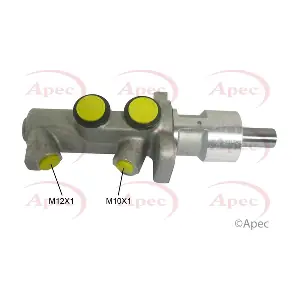 MCY136 APEC
