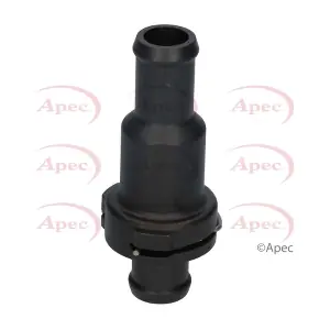 ATH1141 APEC