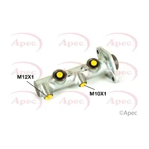 MCY163 APEC
