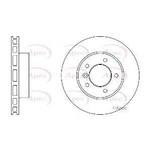 APEC DSK938