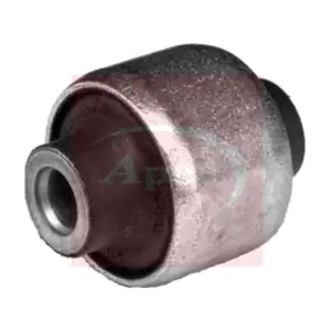 AST8306 APEC