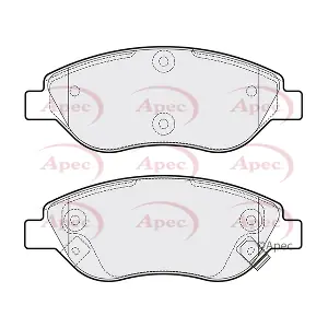 PAD2171 APEC