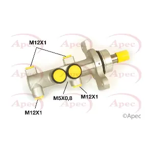 MCY324 APEC