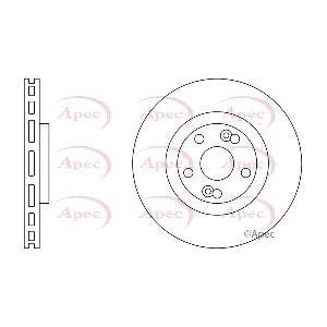 APEC DSK2217