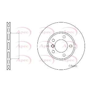 APEC DSK934