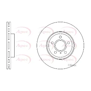 DSK2901 APEC