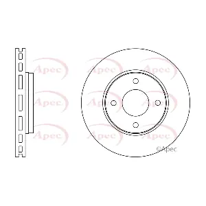 APEC DSK2588