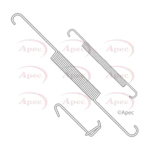 KIT726 APEC