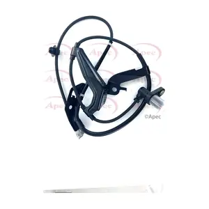 ABS1525 APEC