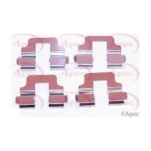KIT1117 APEC