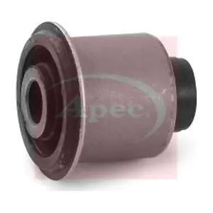 AST8383 APEC