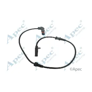 ABS1247 APEC