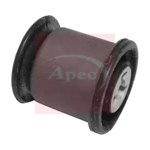 AST8153 APEC