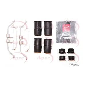 KIT1258 APEC