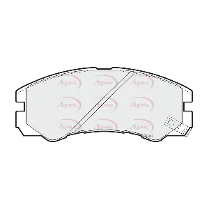 APEC PAD1036