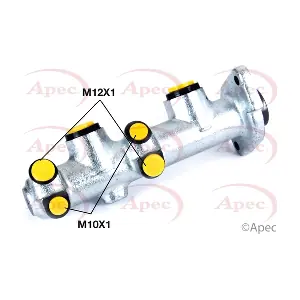 MCY254 APEC