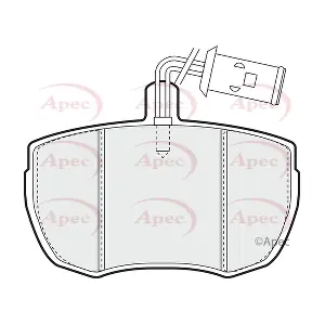 APEC PAD79
