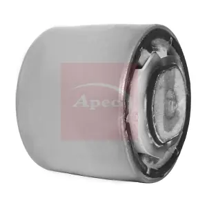 AST8154 APEC
