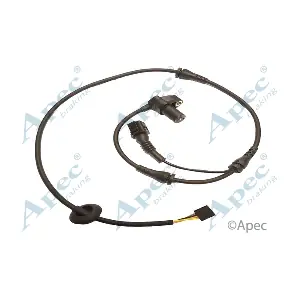 ABS1192 APEC