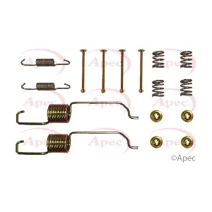 KIT981 APEC