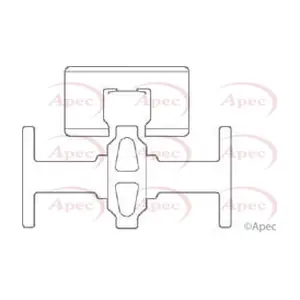 KIT532 APEC