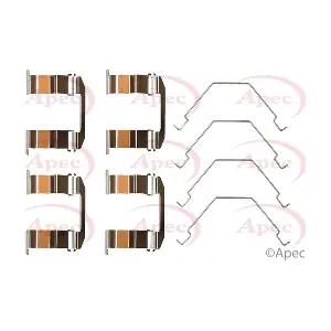 KIT429 APEC