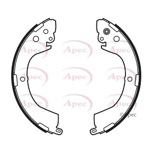 SHU 575 APEC