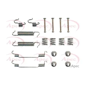 KIT956 APEC