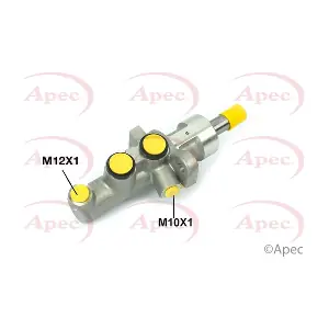 MCY225 APEC