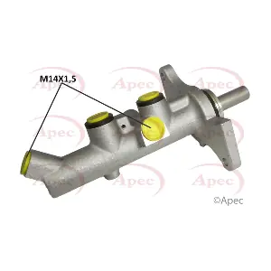 MCY253 APEC