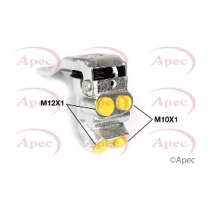 LSV005 APEC